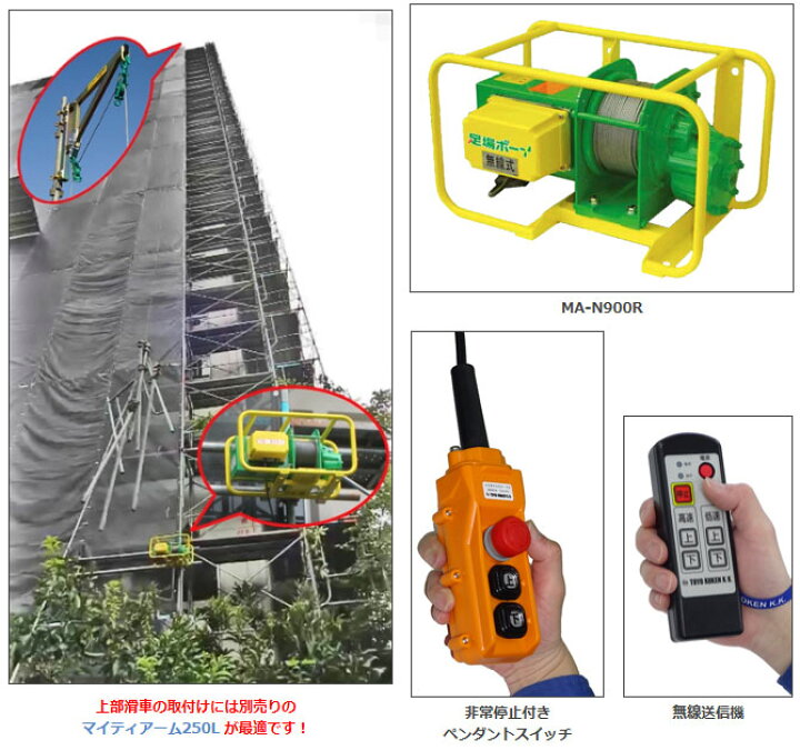 楽天市場】【TKK】足場ボーイMA-N900R○無線型 ※100m仕様※メーカー廃番 