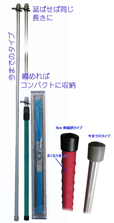 楽天市場】【友定建機】スーパーフレスノ360 TAF-700HP（角度自在 