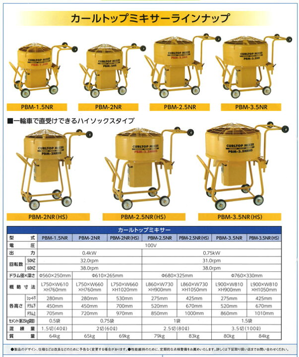 楽天市場】【友定建機】カールトップミキサー PBM-2.5NR（安全カバー 