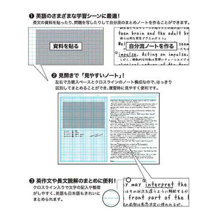 楽天市場 ポイント5倍 ナカバヤシ ロジカル 科目別ノート 英語 Na41 E フエルショップ