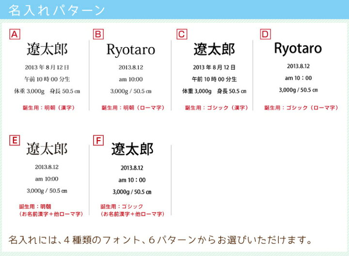 楽天市場 ポイント5倍 名入れ代込 赤ちゃん 名入れ 誕生用 アクリル フォトフレーム ベビーフレーム ディズニーキャラクター 写真立て ベビーギフト プレゼント 贈答 内祝い ペット 送料無料 Web限定品 メーカー取寄 Disneyzone 300 フエルショップ 楽天市場 ポイント5倍 名入れ代込 赤ちゃん 名入れ 誕生用 アクリル フォトフレーム ベビーフレーム ディズニーキャラクター 写真立て ベビーギフト プレゼント 贈答 内祝い ペット 送料無料 Web限定品 メーカー取寄 Disneyzone 300 フエルショップ