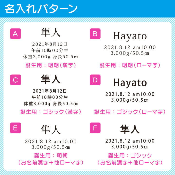 楽天市場 名入れ代込 赤ちゃん 名入れ 誕生用 アクリル フォトフレーム ベビーフレーム ディズニーキャラクター 写真立て ベビーギフト プレゼント 贈答 内祝い ペット 送料無料 Web限定品 メーカー取寄 Disneyzone 300 フエルショップ 楽天市場 名入れ代込 赤ちゃん 名入れ 誕生用 アクリル フォトフレーム ベビーフレーム ディズニーキャラクター 写真立て ベビーギフト プレゼント 贈答 内祝い ペット 送料無料 Web限定品 メーカー取寄 Disneyzone 300 フエルショップ