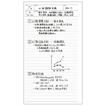 楽天市場 ナカバヤシ スイング ロジカル Planningノート A5スリム Nw Sa501 2 フエルショップ