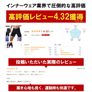 EXIOエクシオコンプレッションウェアアンダーウェアハーフタイツネコポス選択送料無料