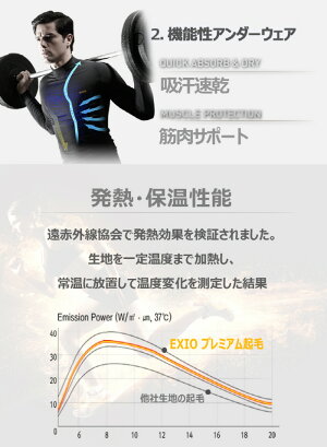EXIOエクシオ防寒コンプレッションタイツハイネック長袖プレミアム裏起毛全3色M-XXL