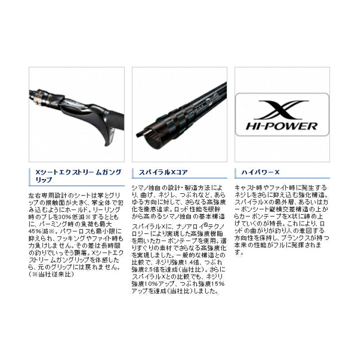 楽天市場 21年2月新商品 シマノ 21 アルシエラ マダイ 40 250 右 仕舞寸法 186 7cm 保証書付 大型商品1 代引不可 釣具総合卸売販売 フーガショップ2