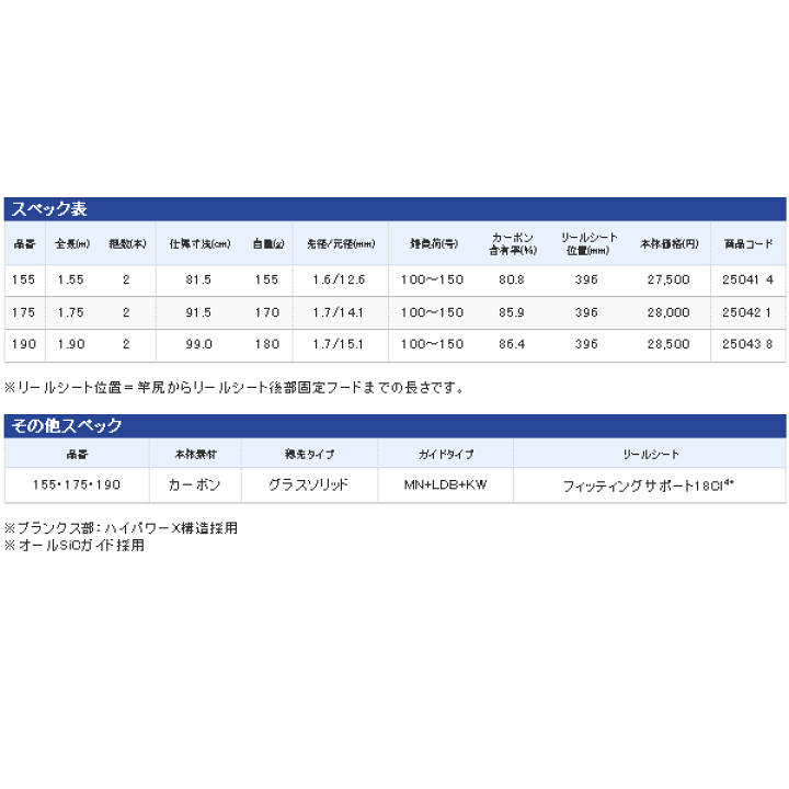楽天市場】≪'16年10月新商品！≫ シマノ ベイゲーム X ヤリイカ 190