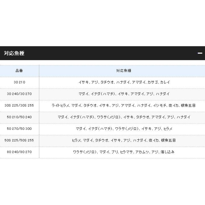 シマノ(SHIMANO) ロッド 船竿 19 海春(かいしゅん) 50-330 マダイ