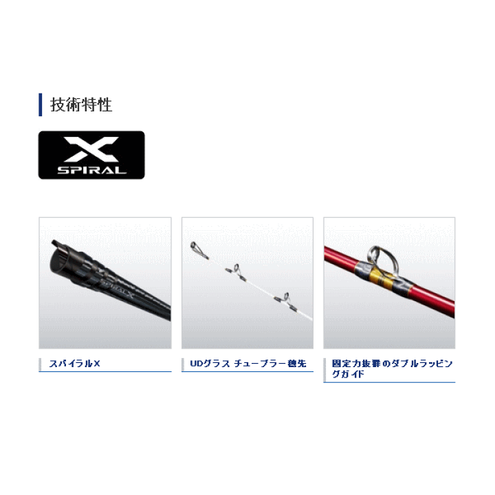 シマノ バンディット 落し込み ｍ２２５ Shapefm Dk