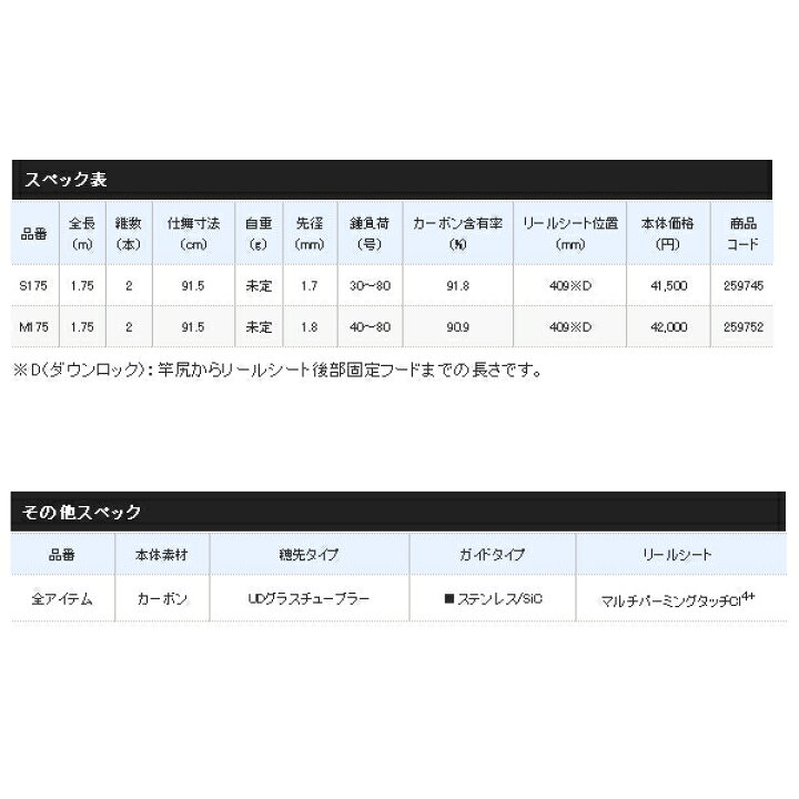 楽天市場】≪