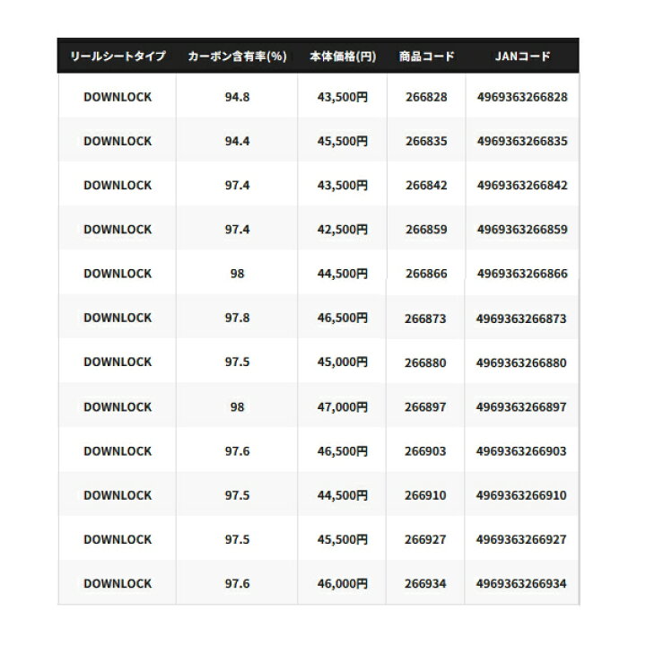 楽天市場】[お取寄せ/4月末入荷予定] ≪