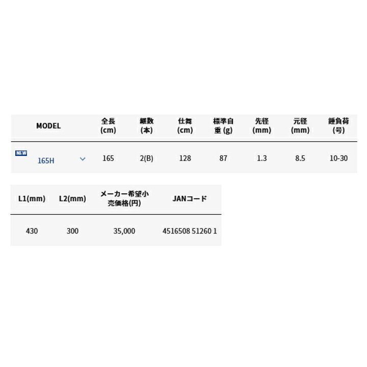 楽天市場】≪