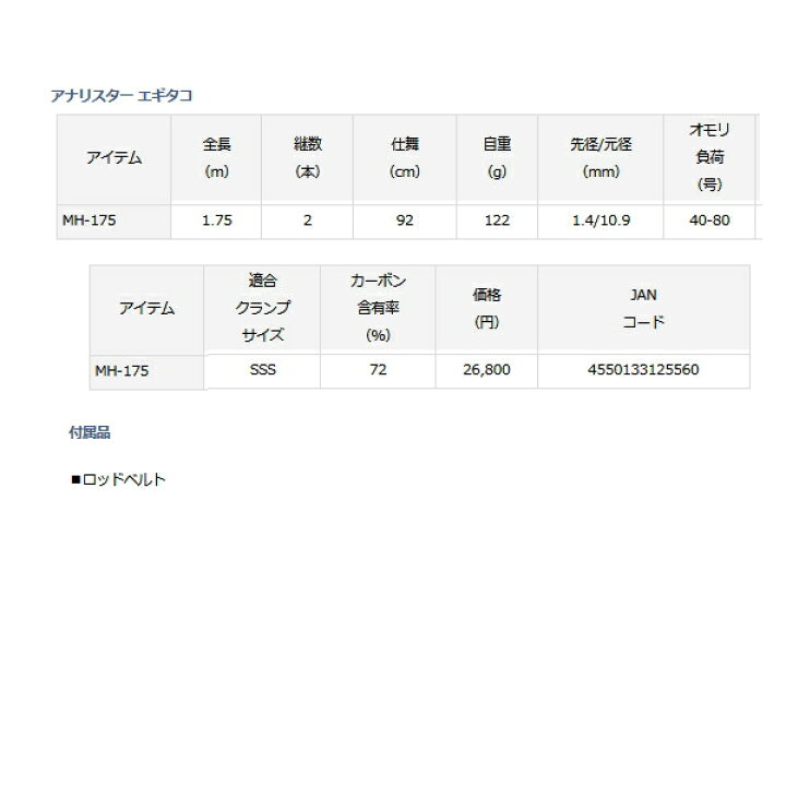 楽天市場】≪