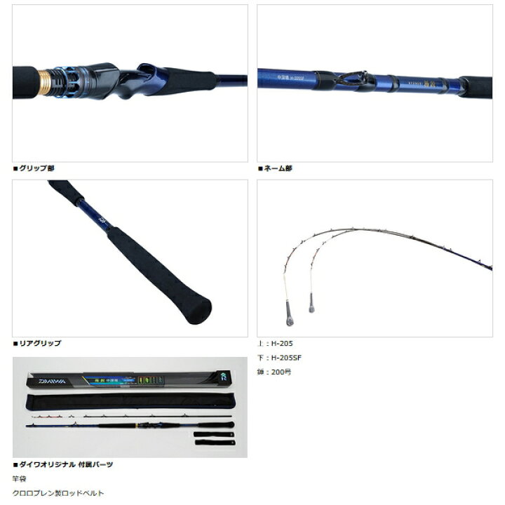 楽天市場】≪