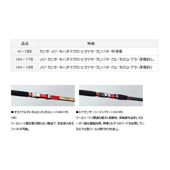 楽天市場】≪