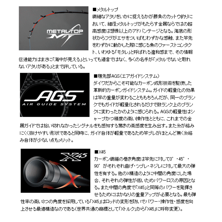 楽天市場】ダイワ メタリア カットウ H142 【ショップレビューを