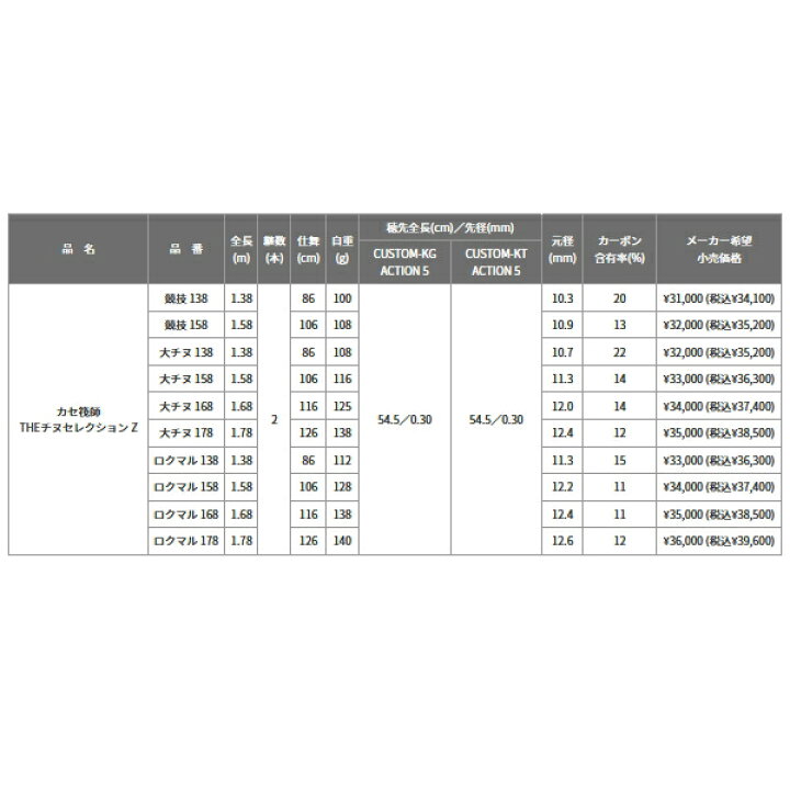 楽天市場】【送料サービス】 ≪
