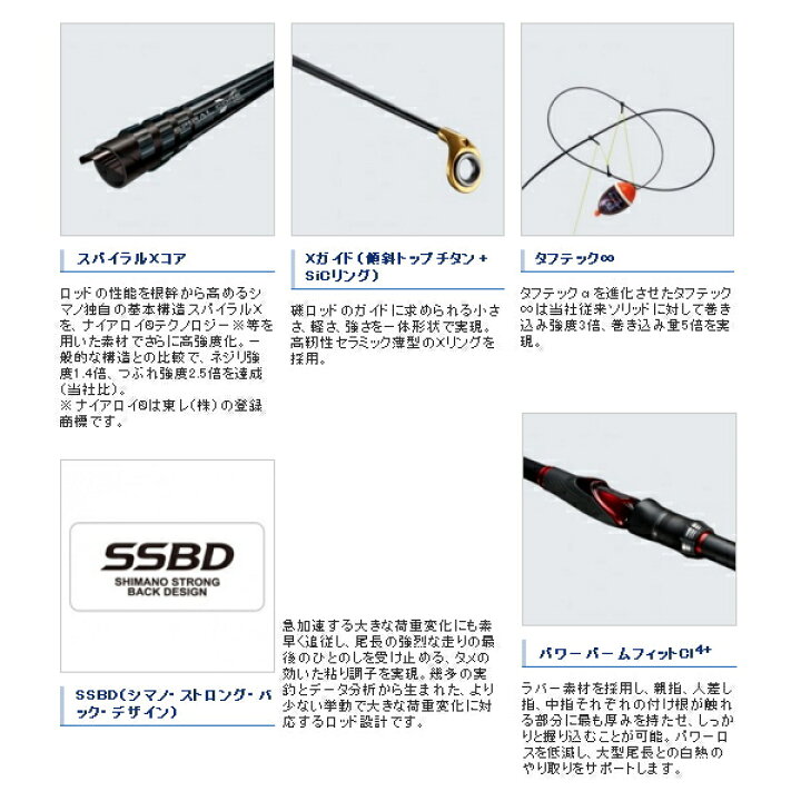 楽天市場】【送料・代引手数料サービス】 ≪20年4月新商品≫ シマノ 20 