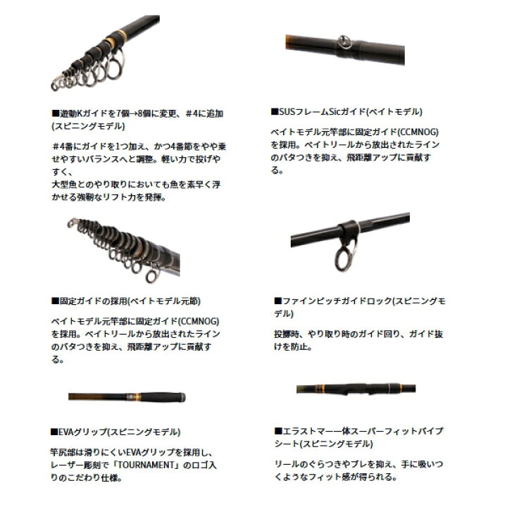 楽天市場】≪'24年10月新商品！≫ ダイワ トーナメント 磯 4-57B遠投・K 〔仕舞寸法 131cm〕 【保証書付】 : 釣具総合卸売販売  フーガショップ2