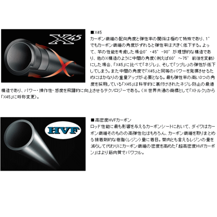 ダイワ 夜凪メバル 硬調70【即日発送】(硬調70): 竿｜釣具の