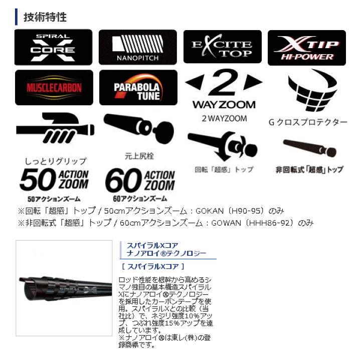 楽天市場】（取寄せ／2月末予定） （17年12月新商品） シマノ スーパー