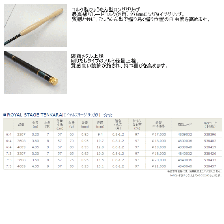 楽天市場】宇崎日新 ロイヤルステージ テンカラ 6:4-320