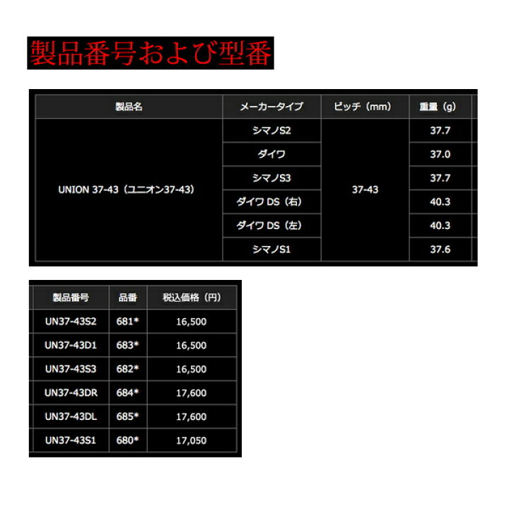 楽天市場】リブレ ユニオン 37-43 UN37-43D1 ダイワ用 ブラック/レッド 