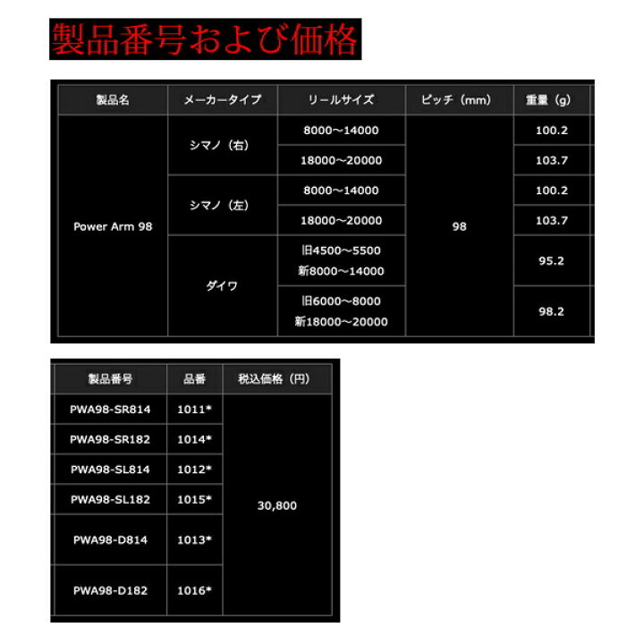 楽天市場】リブレ パワーアーム 98 PWA98-D814 ダイワ8000～14000番 