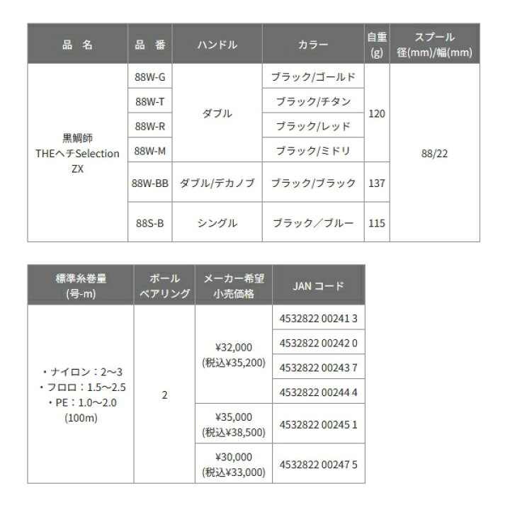 楽天市場】【送料サービス】 ≪