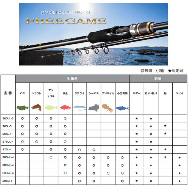 楽天市場 18年8月新商品 シマノ フリーゲーム S80ml 4 仕舞寸法 70 5cm 釣具総合卸売販売 フーガショップ2