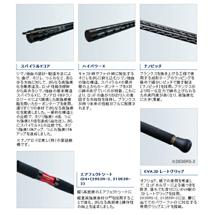 楽天市場】（送料サービス） （20年8月新商品） シマノ 20 ワールド 