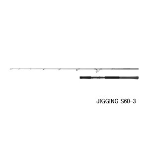 [/11\] '25N8ViI V}m '25 \eB[AhoX WMO S60-3 kd@ 132.6cml