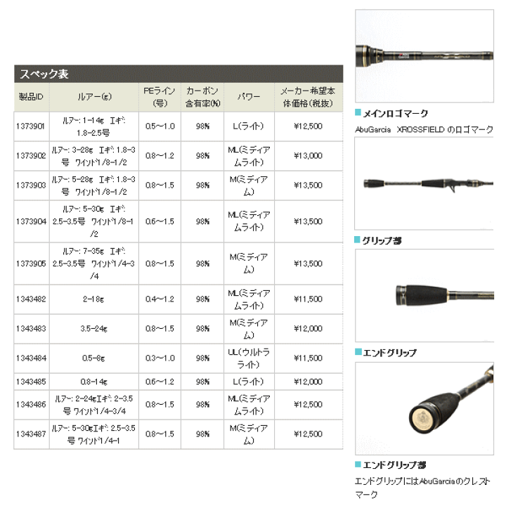 楽天市場】アブガルシア クロスフィールド XRFS-962M 〔仕舞寸法 148.0