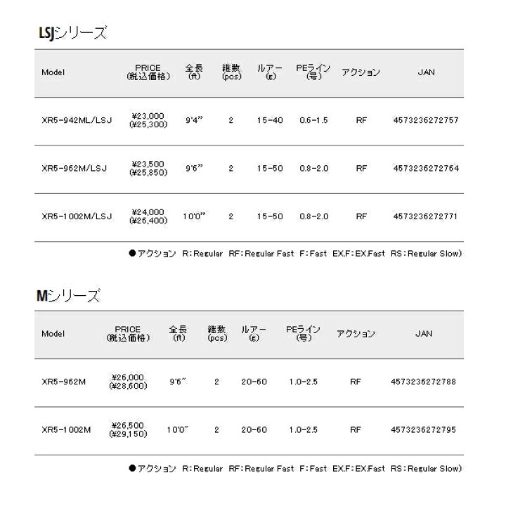 楽天市場 21年4月新商品 メジャークラフト クロスライド 5g Xr5 962m Lsj 仕舞寸法 149cm 保証書付 大型商品1 代引不可 釣具総合卸売販売 フーガショップ2