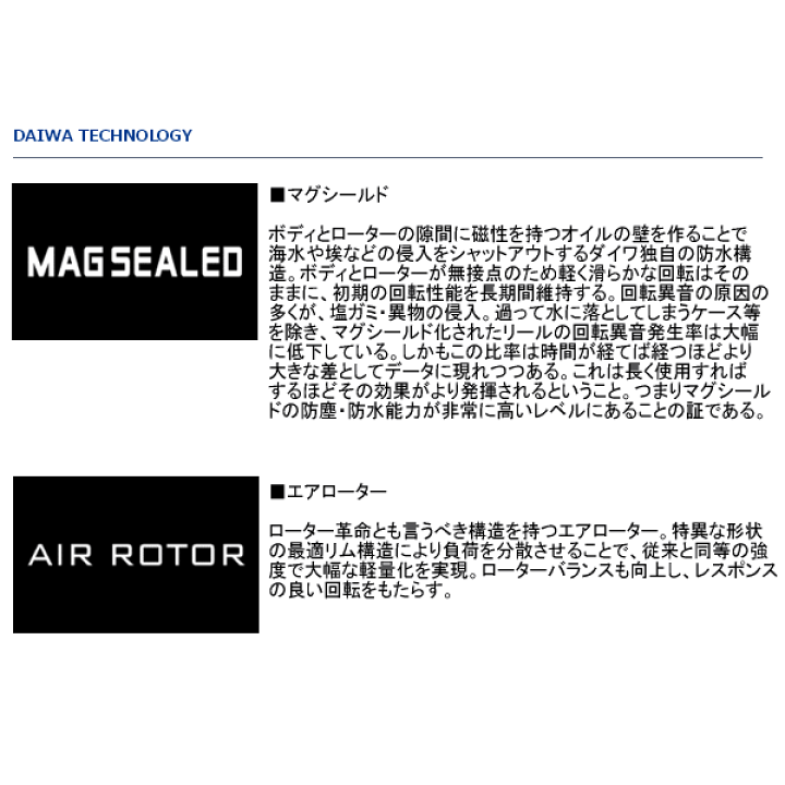 楽天市場】≪'17年3月新商品！≫ ダイワ ウインドサーフ 35 太糸
