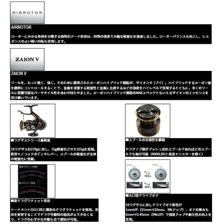 楽天市場】≪