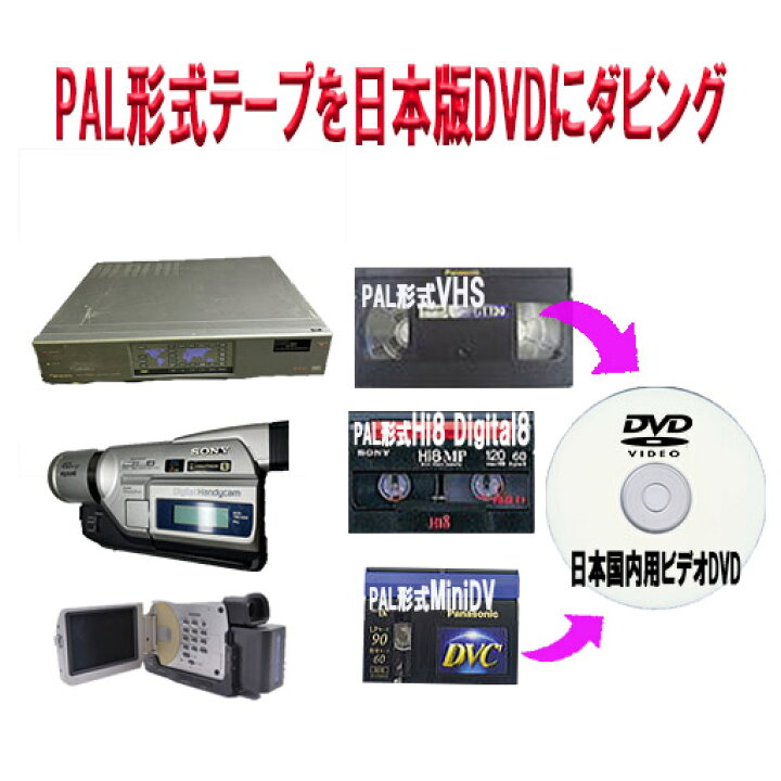 楽天市場】PAL (海外製) の テープ (VHS VHS-C Hi8 MiniDV)を 日本規格 