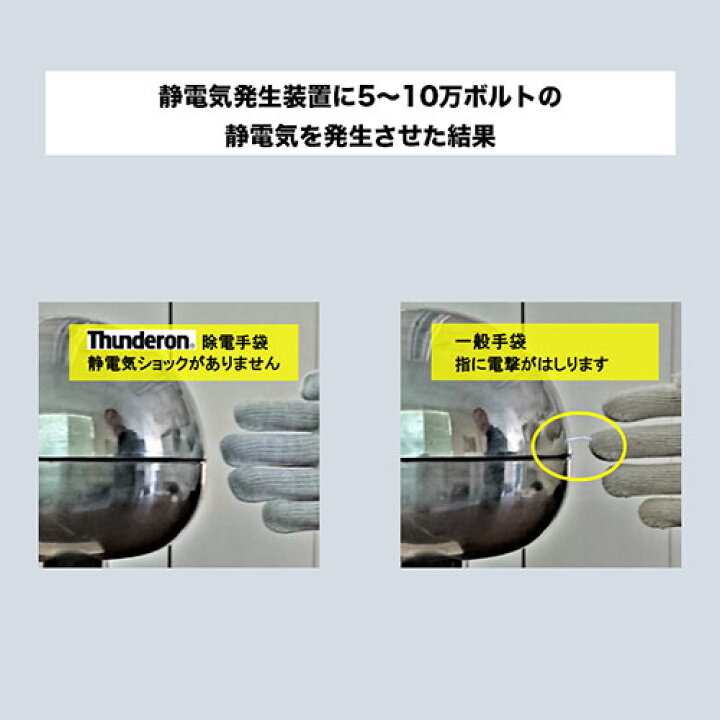 楽天市場 サンダーロン除電手袋 滑り止め有 5双セット 静電気対策手袋 制電手袋 制電グローブ 作業用手袋 刃物 手袋屋