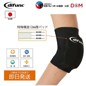 1125Iő100%|CgobN o[{[ IT|[^[ T|[^[ D&M D-706 pbh { I o[ r X|[c rT|[^[ A[X[u fBt@N o[{[p 