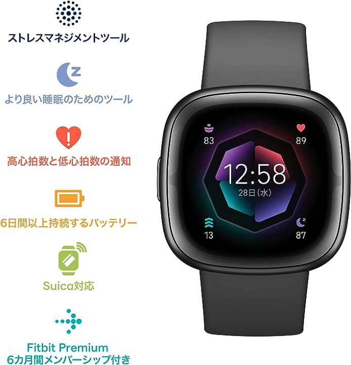 楽天市場】【Suica対応】 Fitbit Sense 2スマートウォッチ シャドー 