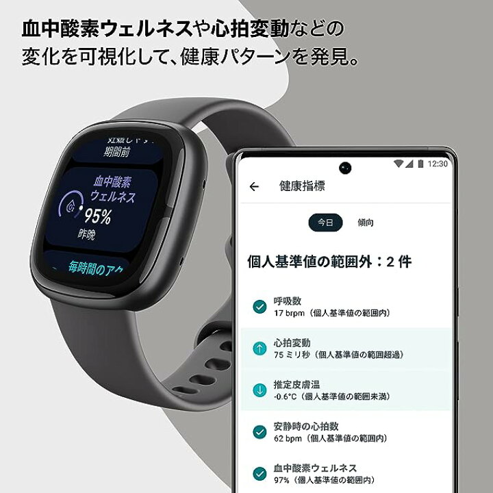 楽天市場】【Suica対応】 Fitbit Sense 2スマートウォッチ シャドー 