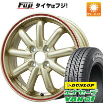 楽天市場】145/80r12 12インチ brandle-line ブランドルライン 