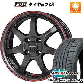 【新品】ライズ/ロッキー（ガソリン） 夏タイヤ ホイール4本セット 205/55R17 ミレバー スポーツマクロ MA349（限定） ホットスタッフ クロススピード ハイパーエディションCR7 17インチ(送料無料)