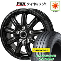 楽天市場】185／60r15 シエンタ gzの通販