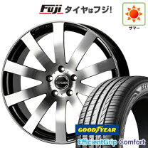 楽天市場】18インチ ヴェネルディ（リム径（インチ）18）（車用品｜車 