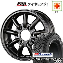 楽天市場】ファブレス ホイール 15インチの通販