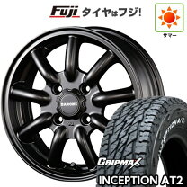 楽天市場】12インチ アルミホイール（リム幅（インチ）4.5）（タイヤ 