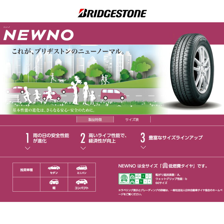 楽天市場】【新品 軽自動車】N-BOX タント スペーシア 夏タイヤ 