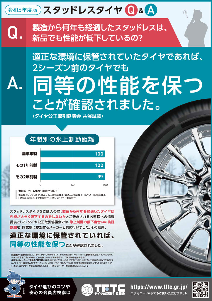楽天市場】【新品】レクサスUX/C-HR用 スタッドレスタイヤ ホイール4本