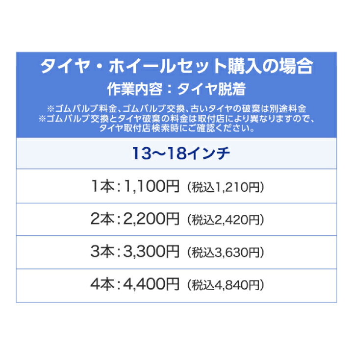 楽天市場】タイヤ交換チケット（タイヤの組み換え） 20インチ - 【4本 